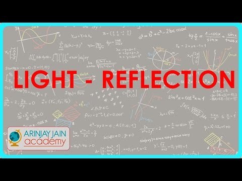 943.Physics Class X - CBSE, ICSE, NCERT Light - reflection