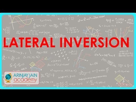 945. Physics Class X - CBSE, ICSE, NCERT Lateral Inversion