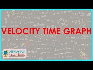 959.Velocity time Graph