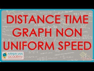 995.Distance time graph Non Uniform Speed