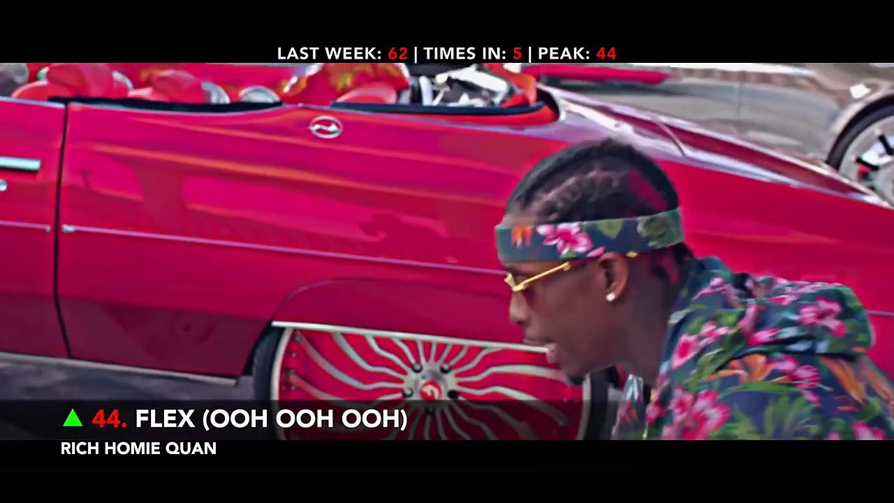 Billboard Hot 100 - Top 50 (June 6, 2015)