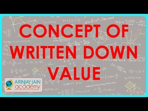 1243. CA IPCC PGBP Concept of Written down value