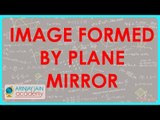 1278.Image formed by Plane mirror   Problem 1