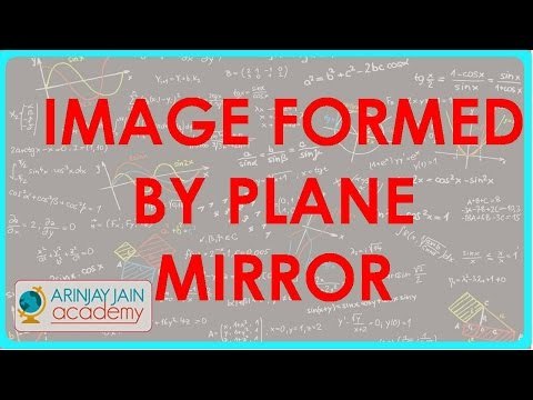 1277. Image formed by Plane mirror