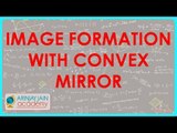1275. Image Formation with Convex Mirror
