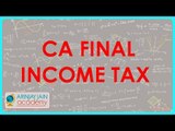 1247. CA Final Income Tax   Return of Income of Scientific Research Associations etc 1394C