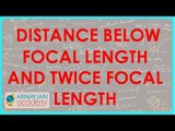 1280. Concave Mirror Image   Distance below focal length and twice focal length