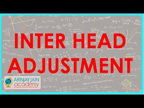 1269. Inter Head Adjustment Section 71