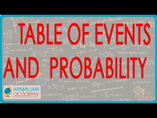 1326. Probability   Problem 4   Table of events and probability