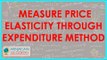 627.Class XII - Economics for CBSE, ICSE, NCERT Measure price Elasticity through expenditure method