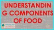 806.Biology - Understanding components of Food