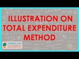 628.Class XII - Economics for CBSE, ICSE, NCERT - Illustration on Total Expenditure method