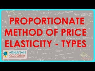 634.Class XII - Economics  - Proportionate method of Price elasticity - Types