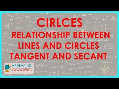 672.CBSE Maths Class X Cirlces Relationship between lines and Circles Tangent and Secant