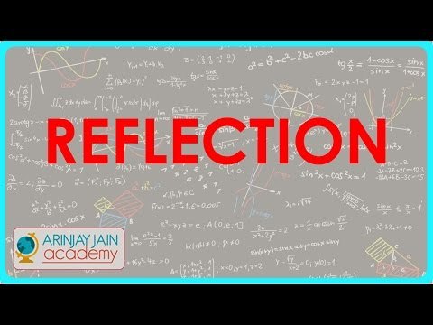 Class IX - CBSE, ICSE, NCERT - Physics - Reflection