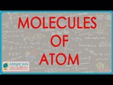 576.Class VI - CBSE, ICSE, NCERT -  Molecules of Atom