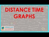 569.Class IX - CBSE, ICSE, NCERT -  Distance Time Graphs