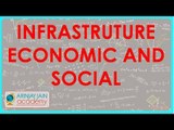 562.Class XI - CBSE, ICSE, NCERT -  Infrastructure -Kind of Infrastruture - Economic and Social
