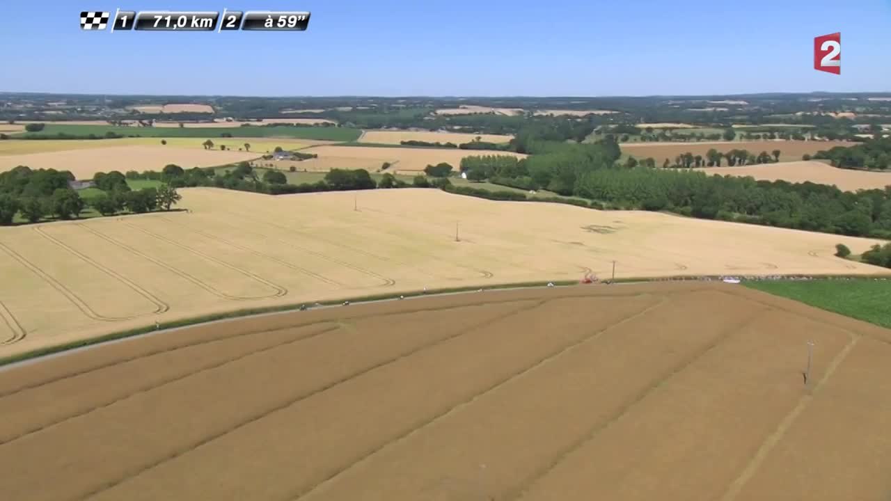 test Florent