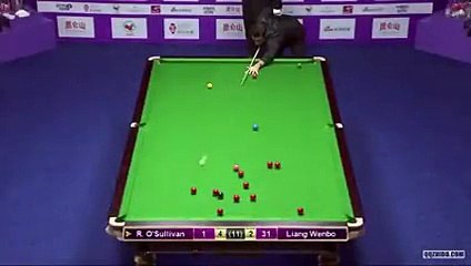 World Snooker Championship-2015 Highlights