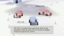Vehicle Stability Control (VSC) - Toyota New Zealand
