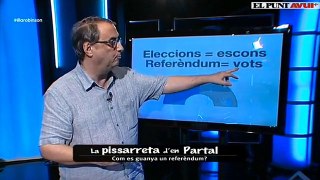 Com es guanya un referèndum