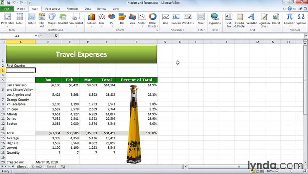 MS Excell Inserting headers and footers