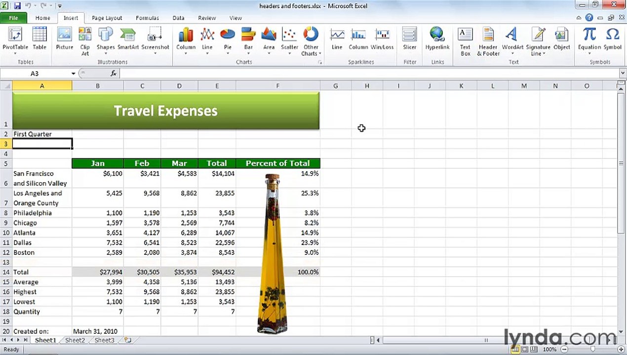 MS Excell Inserting headers and footers
