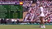 Serena Williams vs Garbine Muguruza 2-0 FULL HIGHLIGHTS Wimbledon 2015