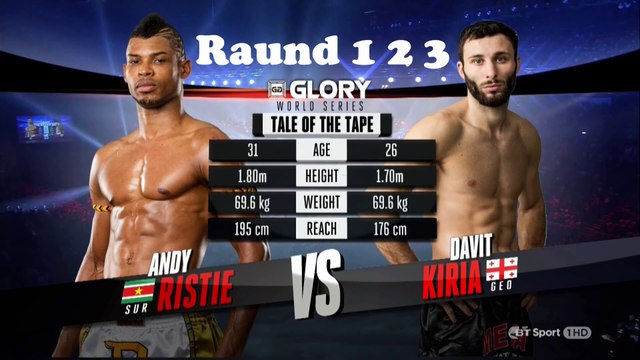 Andy Ristie - David Kiria GLORY 14 Zagreb Raund 1 2 3 (Bilgehan Demir Anlatımı)