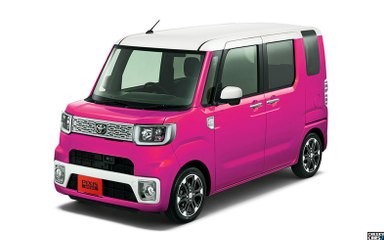 Toyota Pixis Mega 2016 / New Small Toyota Cars 2015