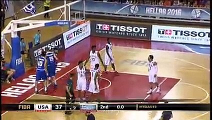 Top 10 Plays - 2015 FIBA U19 World Championship Highlights