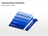 PresentationLoad PowerPoint Templates - Animated Charts Collection