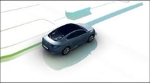Renault Electric Vehicle, Battery in a Quickdrop station Animation