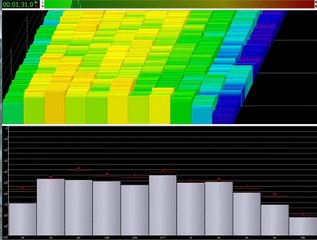 Os Dez Mandamentos - Musica tema Moisés e Zipora em Português