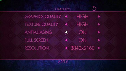 TheWolfAmongUs : 4K Ultra - GTX 750 Ti