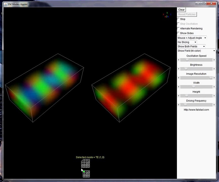 rectangular waveguides 3d