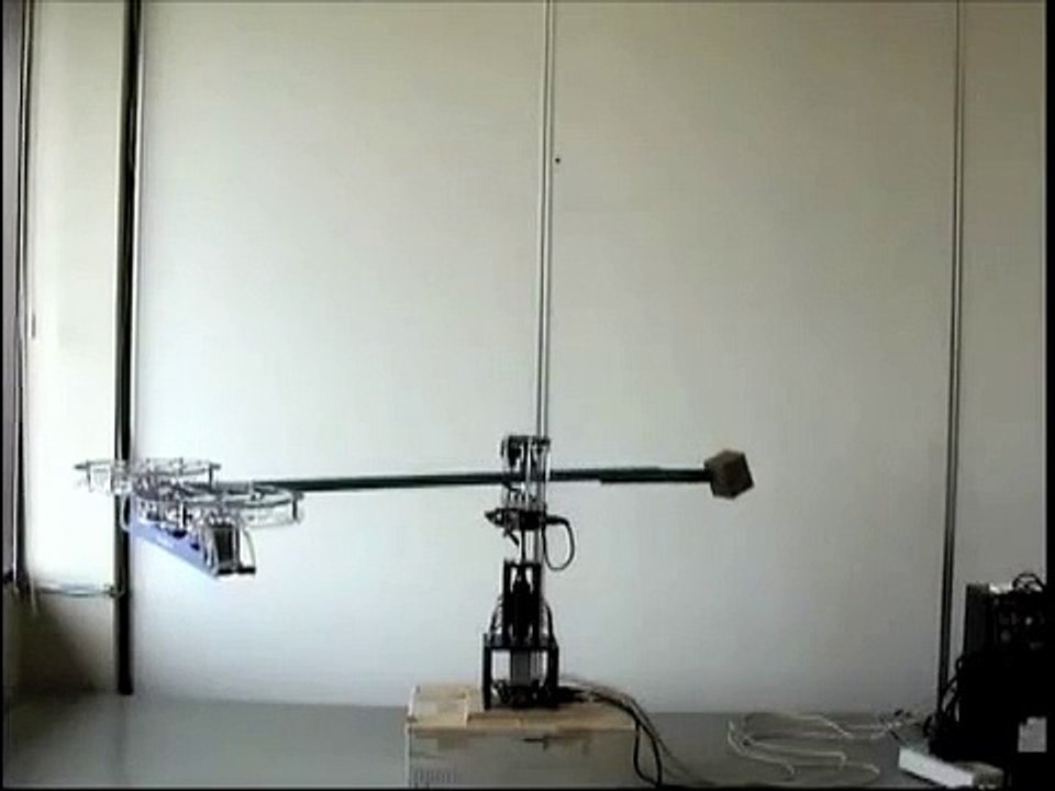 Nonlinear Adaptive Model Following Control for a 3-DOF Model Helicopter | InTech