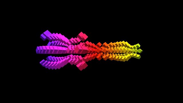 Electro K Pop Instrumental 2