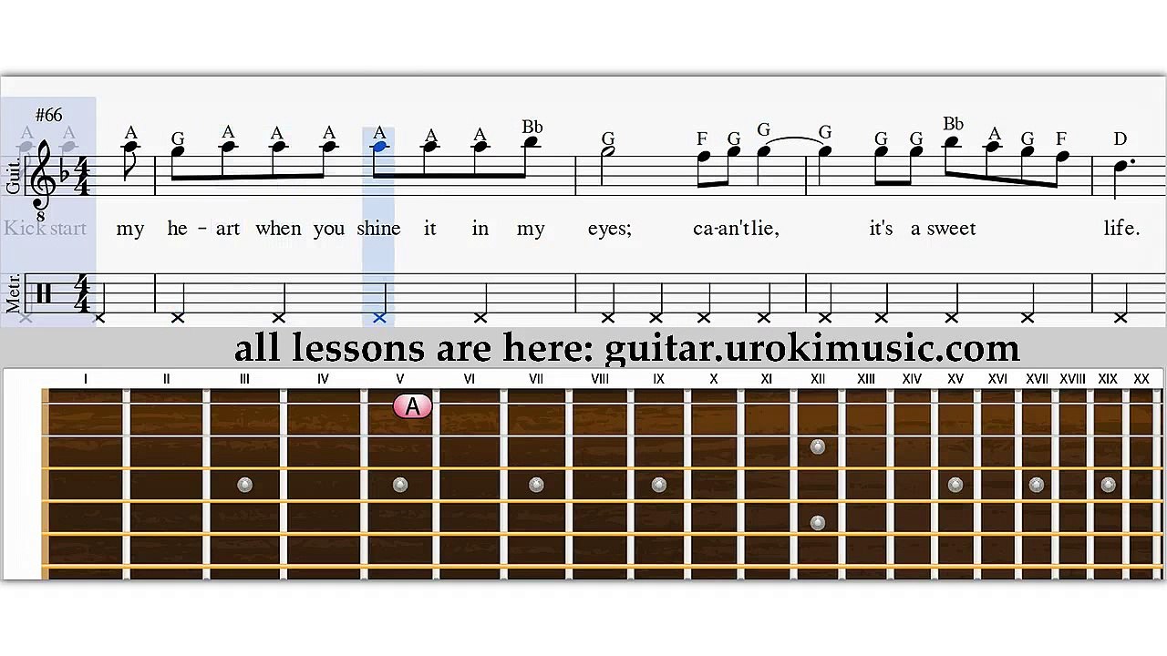 Jessie J - Flashlight - How To Play Melody on Guitar Sheet Music Tabs Notes