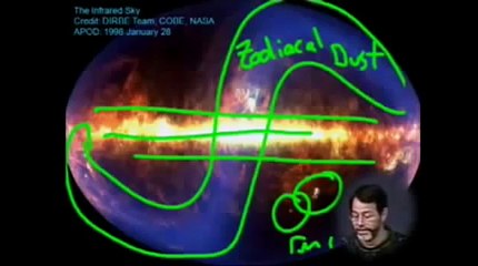 The Secrets Of Galaxy [ Science documentary]