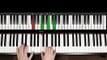 Lessons Piano Keyboard Beginners - beginners lessons: learn how to play piano keyboard & organ