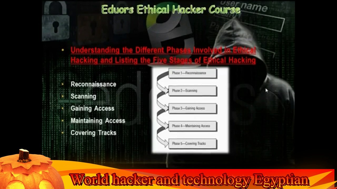 01-Professional Ethical Hacker (Introduction Ethical Hacking) By Eng- Atef - Arabic