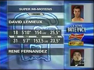 Brutal KO: David Lemieux vs Rene Fernandez
