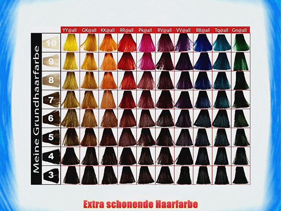 Goldwell Elumen Pure RR@all - 3er Set!