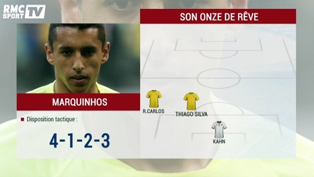 Le Onze de rêve de Marquinhos