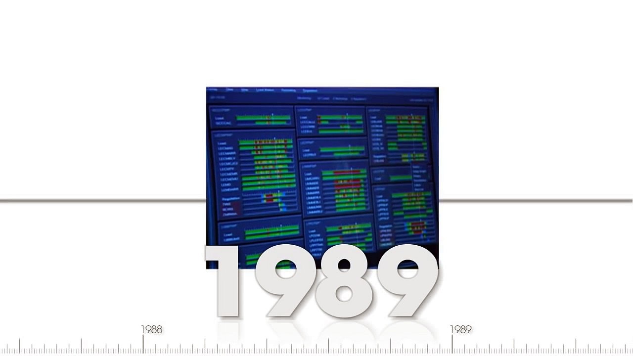 EUROCONTROL history 1980-2000