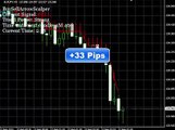 Buy Sell Arrow Scalper