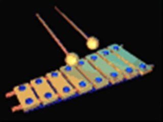 Cha Cha Slide Easy To Dance Steps