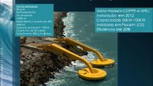 Geração de energia elétrica por ondas - Coluna de água oscilante com gerador linear